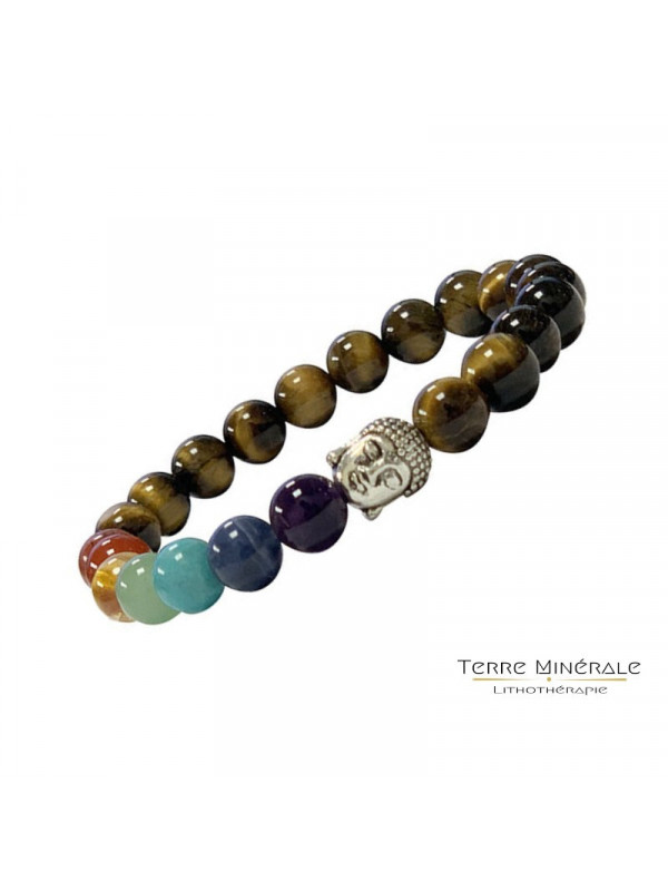 Bracelet Chakra 8mm Oeil de tigre et Bouddha