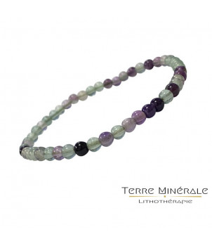 Bracelet Fluorite 4 mm – BIJOUX FANTAISIE MARIGNIEU 01