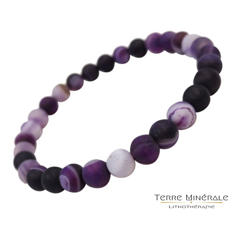 Les Bracelet de lithotherapie